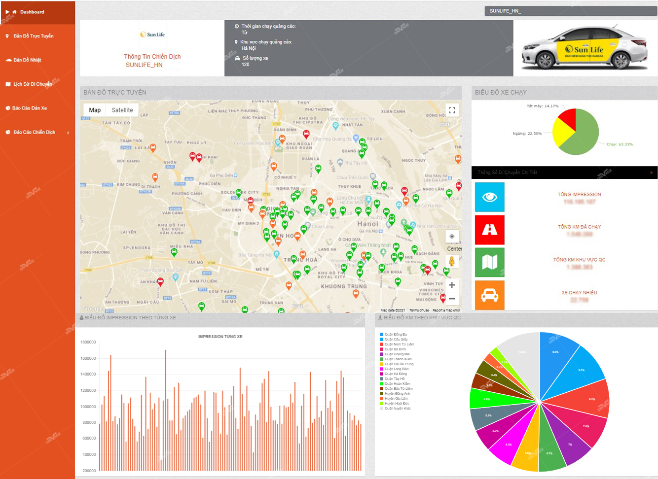 Hệ thống Dashboard hỗ trợ chiến dịch quảng cáo Grab tại driVadz (ảnh chụp màn hình)